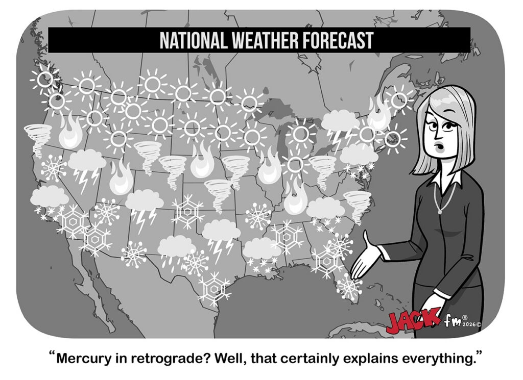 retrograde everything